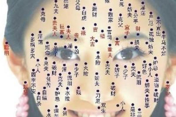 风流女人的面相痣算命 风流女人的面相痣算命