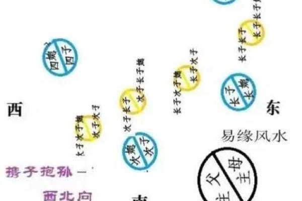 平原墓地风水怎么看