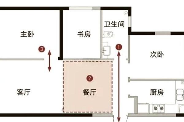 卫生间正对入户门风水不好如何改善