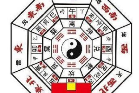 农村院子风水攻略