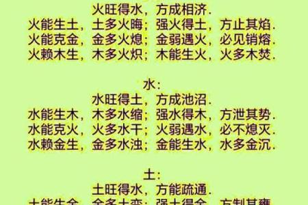 风水学：从入门到进阶，阴阳五行的相互关系与作用！