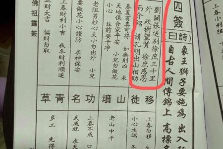 佛祖灵签求事业42