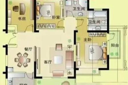 厨房方位以及布局风水有何要求