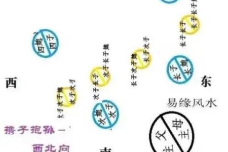 平原墓地风水怎么看