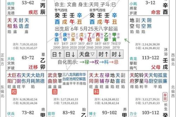 风水预测是什么
