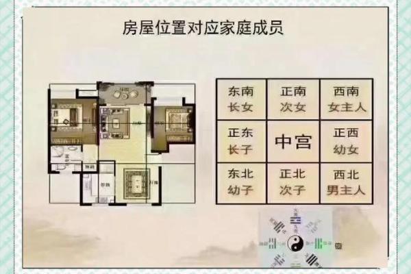 自建屋，别墅：住宅缺角怎么改造才风水好？