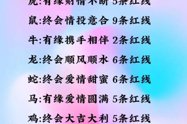 月老姻缘薄讲解