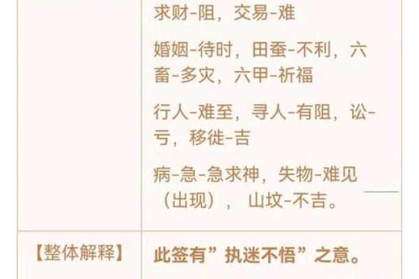 观音灵签81签求工作