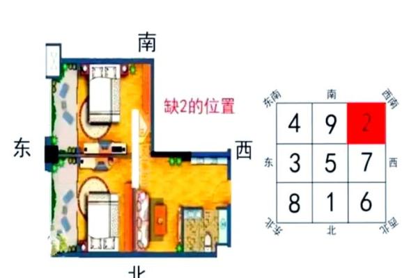 阳台房子西南角风水禁忌