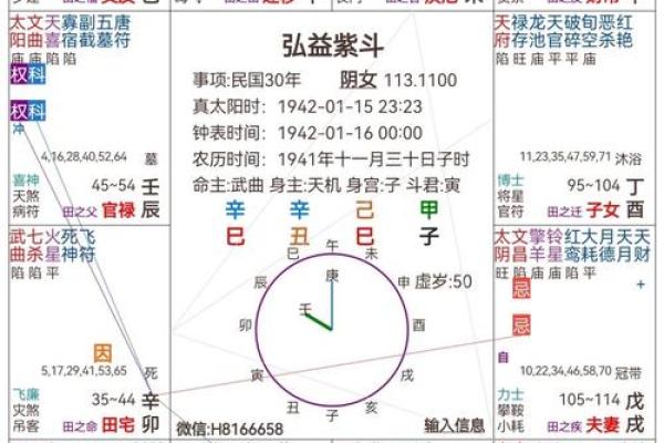 紫薇斗数小儿夭折