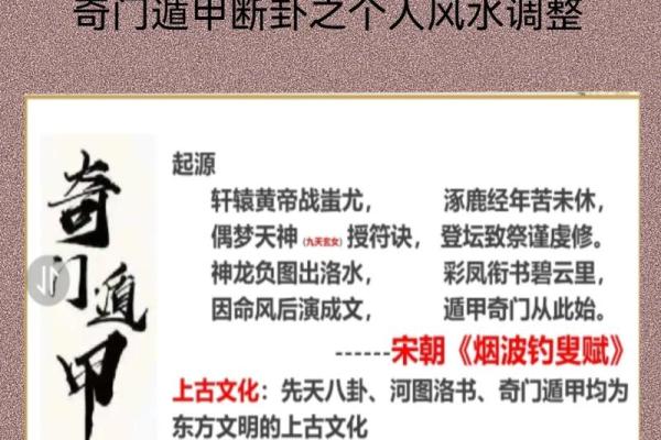 奇门风水2015