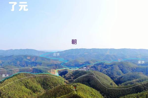 墓地风水的讲究
