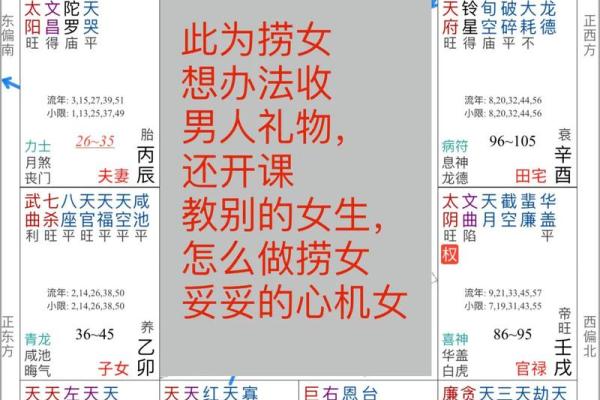 紫薇斗数没有具体的时间