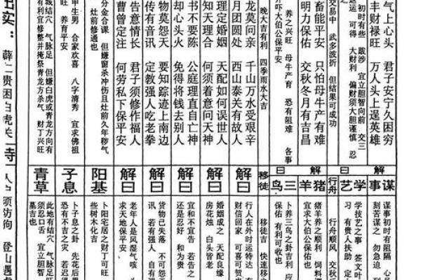 孔子灵签第24签解签