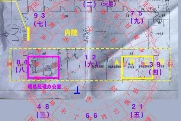 给工厂、企业看风水的注意细节