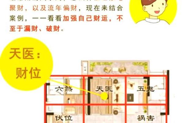 开店生意必兴的风水知识有哪些？