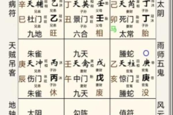 这些风水是婚姻大忌，你犯了没
