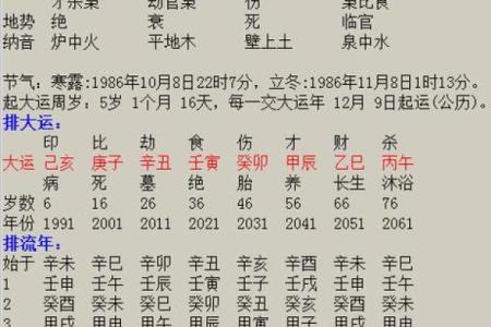紫薇斗数七杀星