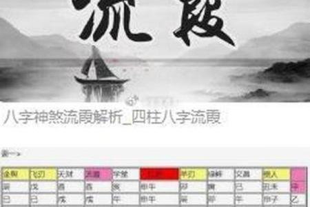 八字算命详解