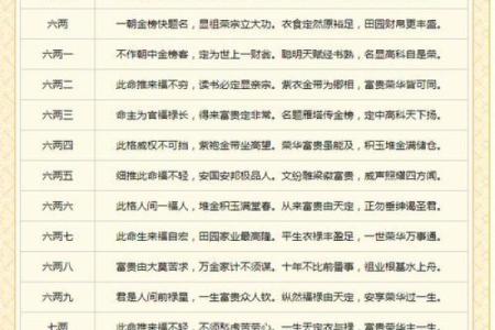 袁天罡男女称骨算命：三两五钱命运详解