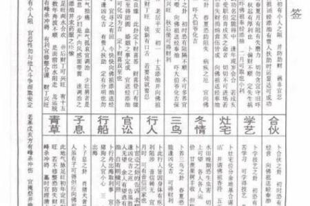 关帝67签姻缘 关帝灵签67签解签姻缘？
