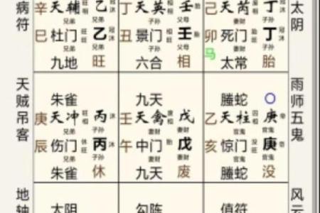 这些风水是婚姻大忌，你犯了没
