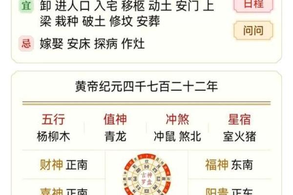 住宅择地风水要忌讳哪几点？