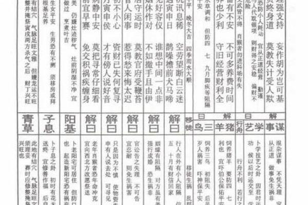 观音灵签水淹七军