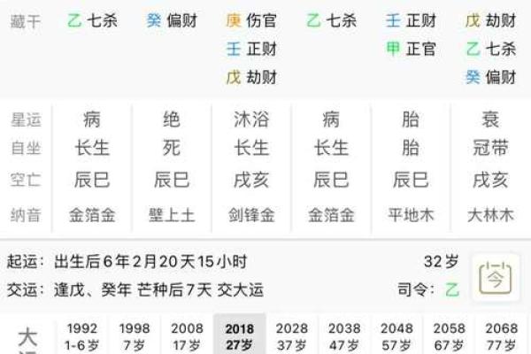 八字算命女刚怎么破解