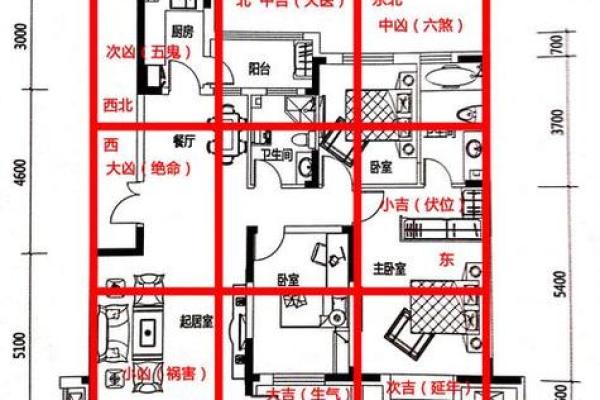 风水尺寸_自建房大梁尺寸