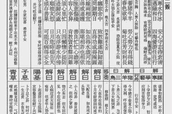 观音灵签可以求姻缘吗