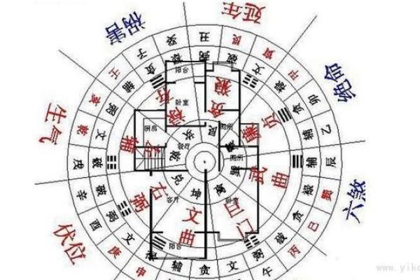 二十年前房子风水图片
