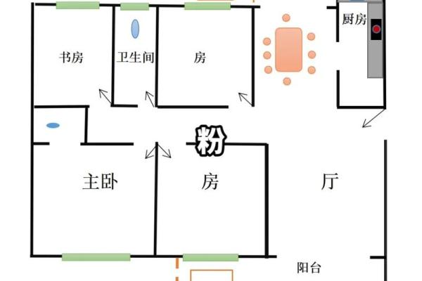 厨房改成卧室有什么风水讲究