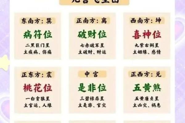 风水知识-最全的厕所风水禁忌