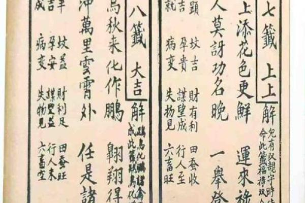 事业签观音灵签19