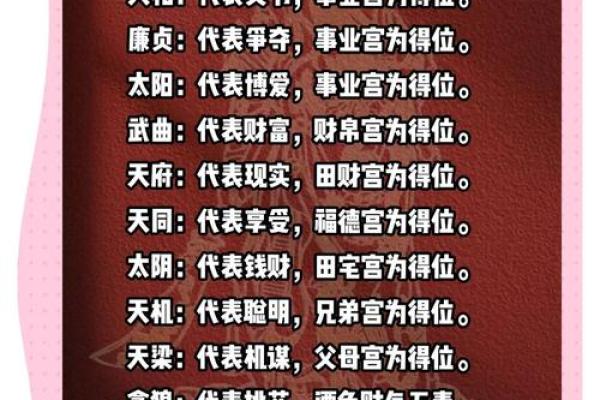 紫微斗数之迁移宫与诸星，太阳星在迁移宫是什么意思？