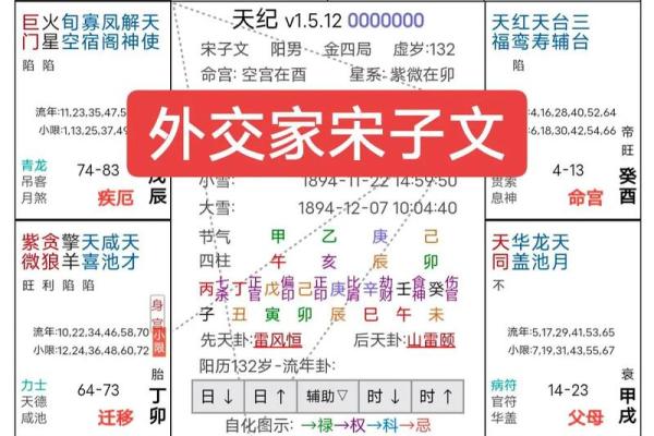 讲解简版 命无主星13 弘扬优秀传统文化 发扬紫微斗数 #紫微斗数