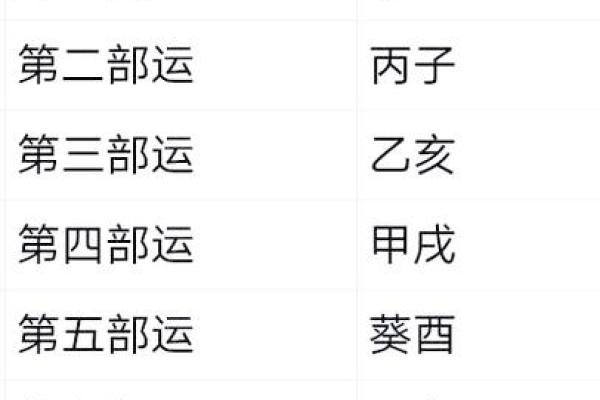 算命说走大运是什么意思  走大运是好是坏