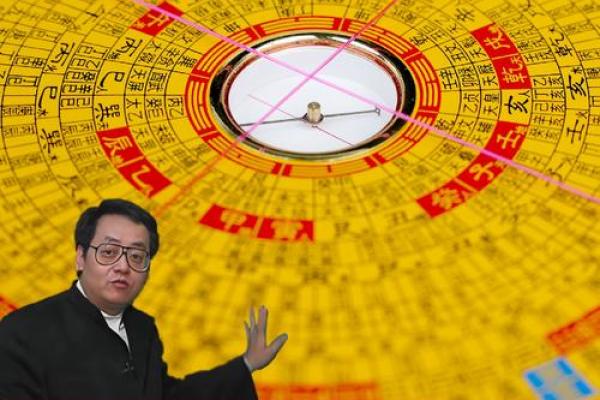 风水罗盘购买 风水罗盘作用