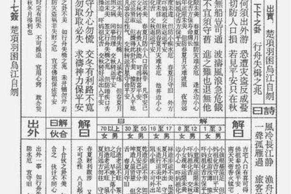 北帝灵签18解签