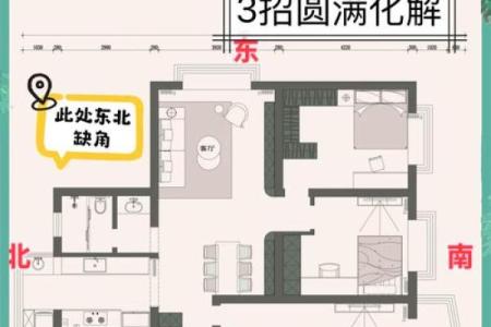 房子缺东北角风水上怎么说-