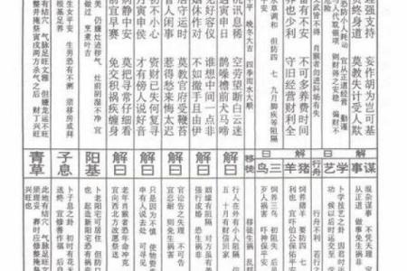 观音灵签水淹七军