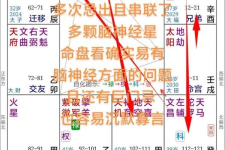 命理属相不合怎样破解？先天八字不合，可通过后天风水来弥补