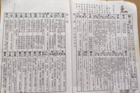 佛祖灵签7签故事