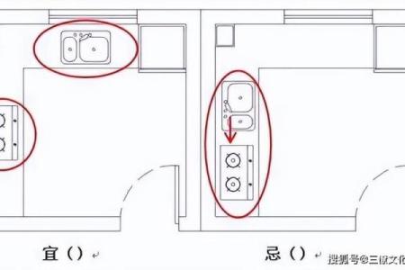 厨房改成卧室有什么风水讲究