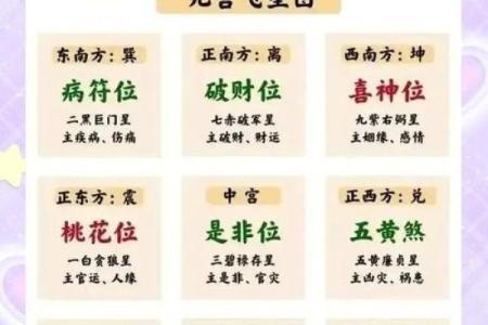 风水知识-最全的厕所风水禁忌