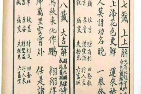 事业签观音灵签19