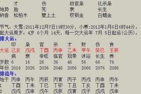 算命说走大运是什么意思  走大运是好是坏