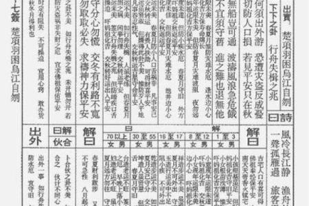 北帝灵签18解签
