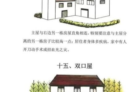 房子周围的风水